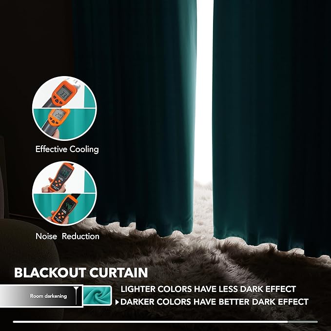Deconovo Blackout Curtains, Thermal Insulated, W52 x L63 2 Panels, Back Tab, Machine Washable, Room-Darkening Drapes for Bedroom/Living Room Turquoise