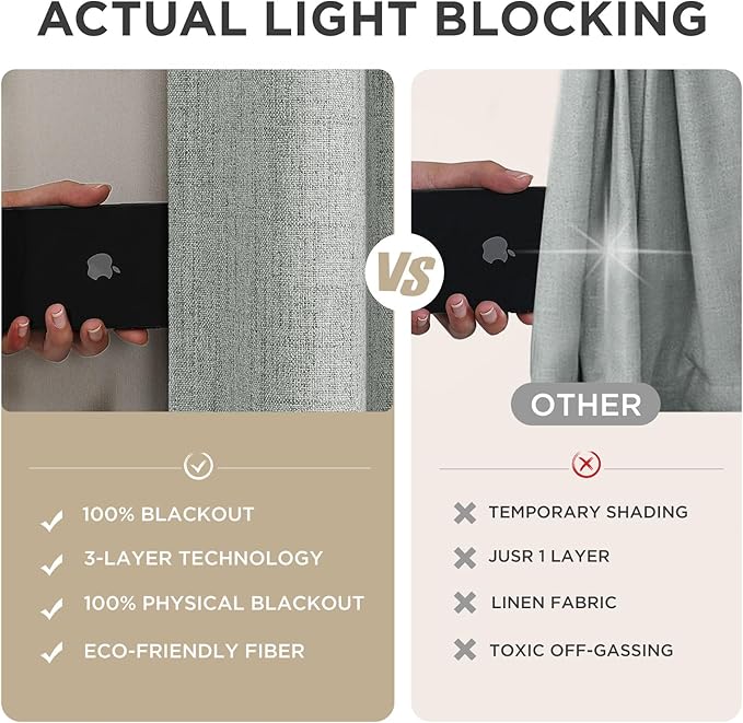 Joydeco Blackout Curtains for Bedroom - 100% Light Blocking 2 Panels Light Grey Drapes 37" W x 96" L, Thermal Insulated Room Darkening Curtains, Linen Textured for Living Room, Rod Pocket & Back Tabs