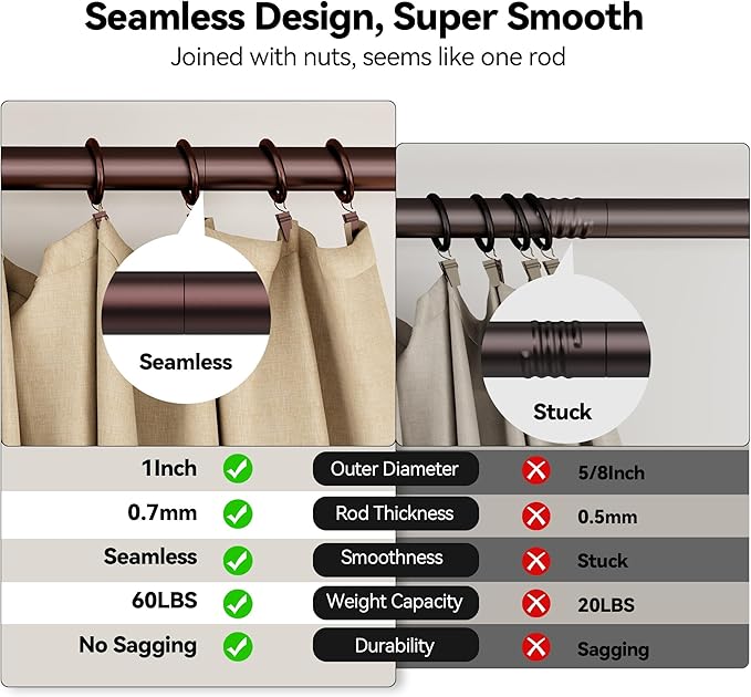YaFex 2 Pack Heavy Duty Curtain Rods 32-120 Inch, 1 Inch Adjustable Long Curtain Rod for Windows, Bronze Window Treatment Rods Set with Aluminium Finials, Modern Design