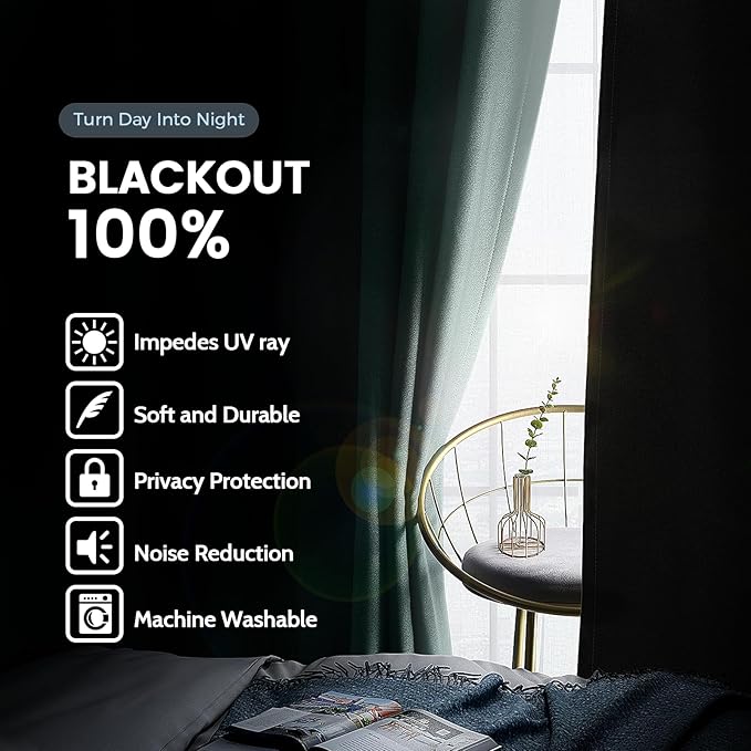 SimpleHome 100% Blackout Curtains for Bedroom,Thermal Insulated Aqua Grommet Window Drapes Room Darkening Curtains for Living Room with Black Back,52 x 96 Inch,2 Panels
