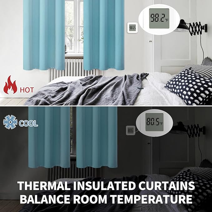 BGment Blackout Curtains - Grommet Thermal Insulated Room Darkening Bedroom and Living Room Curtains, Set of 2 Panels (38 x 54 Inch, Aqua)