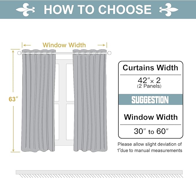 ChrisDowa Grommet Room Darkening Curtains for Bedroom and Living Room - 2 Panels Set Thermal Insulated Blackout Curtains (Teal, 42W x 63L)