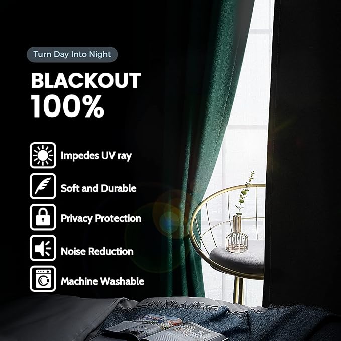 SimpleHome 100% Blackout Curtains for Bedroom,Thermal Insulated Grommet Window Drapes Room Darkening Dark Green Curtains for Living Room with Black Back,52 x 63 Inch,2 Panels