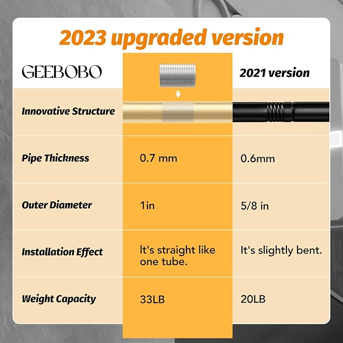 GEEBOBO Gold Curtain Rods for Windows 66 to 120 Inch, 1 Inch Adjustable Heavy Duty Easy Install Curtain Rods Set for Outdoor, Patio, Farmhouse, Bedroom, Living Room (Gold, 30"-120")