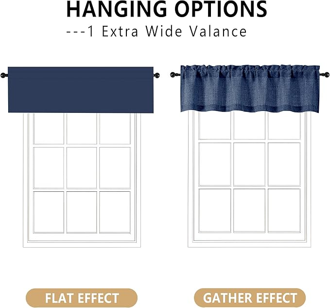 OVZME Navy Blue Valance for Windows, Light Filtering Faux Linen Textured Small Cafe Valances for Windows, Dual Rod Pocket Farmhouse Short Curtain for Bathroom Basement, 60Wx24L inch, 1 Piece