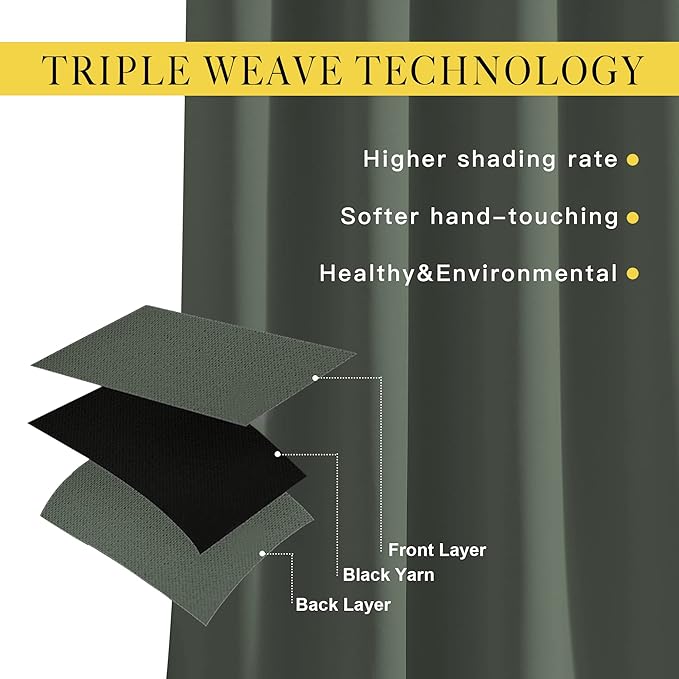 NICETOWN Bedroom Blackout Curtains 95 inch Length - Triple Weave Energy Saving Thermal Insulated Solid Grommet Blackout Draperies for Patio/Hall (1 Pair, 80 inches Wide, Dark Mallard)