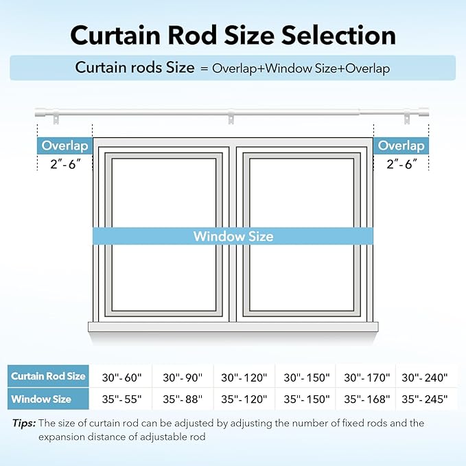 IFELS Heavy Duty Curtain Rods for Windows 28 to 48 Inch, 1 Inch White Curtain Rods for Outdoor, Farmhouse, Bedroom, Kitchen, Living Room, Adjustable Easy Install Curtains Rod (A2,White,30"-60")