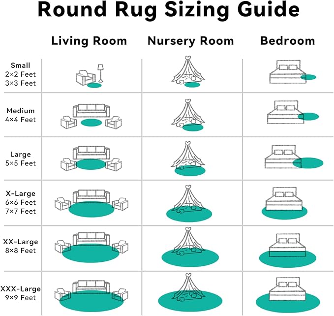 OLANLY Teal Green Round Rugs for Bedroom - Machine Washable, 2 ft Circle Area Rugs for Living Room, Soft and Fluffy Shaggy Carpet for Teen Girl and Boys, Nursery Rooms, Dorms, Home Decor Aesthetic