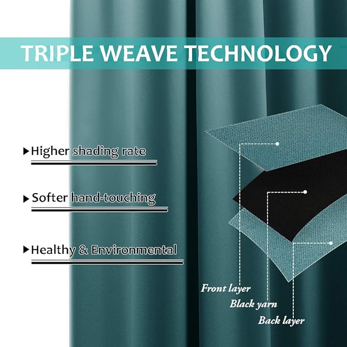 NICETOWN Full Shade Curtain Panels, 70 x 72 inch, Sea Teal, Pair of Energy Smart & Noise Blocking Out Blackout Drapes for Dining Room Window, Thermal Insulated Guest Room Lined Window Dressing