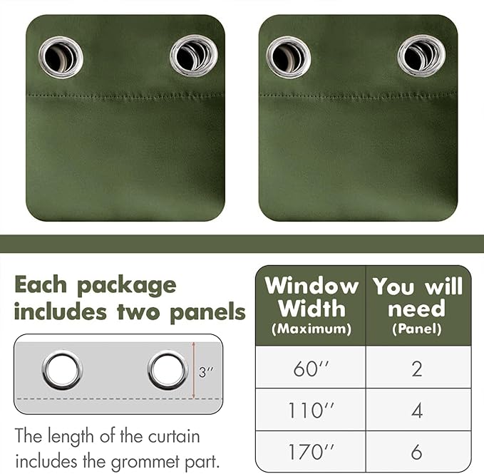 MIULEE Blackout Room Darkening Curtains Thermal Insulated Black Out Drapes Solid Window Treatment Grommet Light Blocking Curtain for Living Room Bedroom 2 Panels Set 52 x 84 inch Length Olive Green