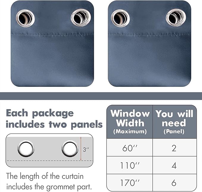 MIULEE Blackout Room Darkening Curtains Thermal Insulated Black Out Drapes Solid Window Treatment Grommet Light Blocking Curtain for Living Room Bedroom 2 Panels Set 52 x 84 inch Length Stone Blue
