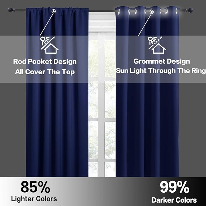 RYB HOME Basement Bathroom Kitchen Cafe Blackout Privacy Curtains, Short Insulating Light UV Heat Blocking Privacy Curtain Tiers for Laundry Room, Width 34 by Length 30, Marine Blue, 2 Panels