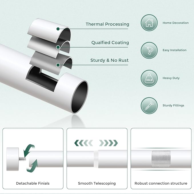 VOIIY White Curtain Rods for Windows 18 to 42 Inch(1.5-3.5 Feet),1" Diameter Drapery Rods with Modern Style End Cap Finials,Size:18''-42''