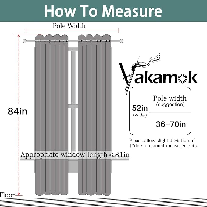Yakamok 100% Blackout Curtains for Living Room, Noise Reducing Drapes,Thermal Insulated Blackout Curtains for Bedroom(52Wx84L, Burgundy Red, 2 Panels)
