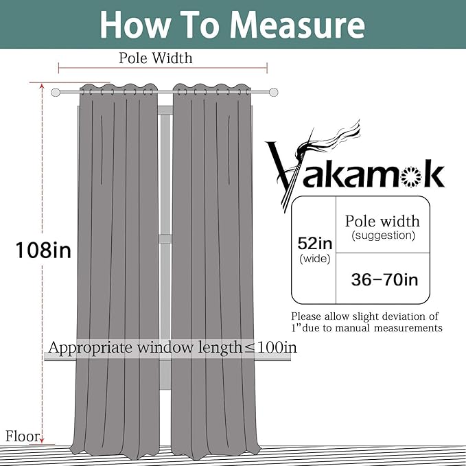 Yakamok Blackout Curtains Room Darkening Thermal Insulated Grommet top Window Curtains for Living Room, 52 x 108Inch, Aqua, Set of 2