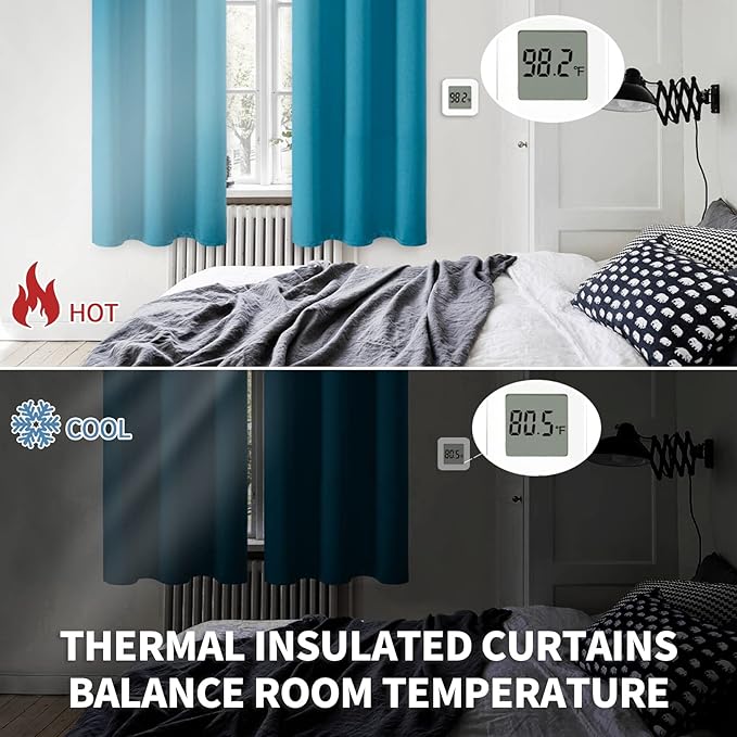 BGment Blackout Curtains - Grommet Thermal Insulated Room Darkening Bedroom and Living Room Curtains, Set of 2 Panels (52 x 120 Inch, Peacock Blue)