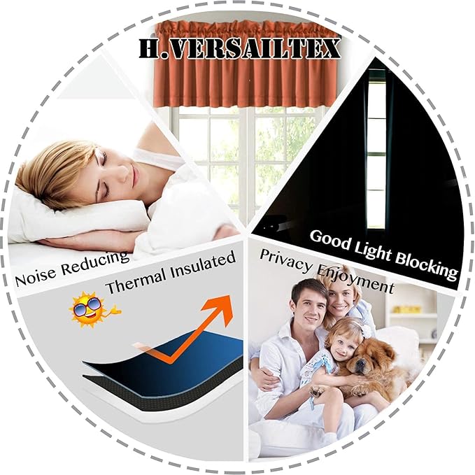 H.VERSAILTEX Blackout Valances for Windows,Kitchen Valance Curtains for Living Room/Bedroom/Bathroom/Basement Privacy Rod Pocket Short Window Valance Curtains, 4 Panels 52" W x 18, Orange