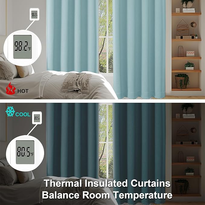 Simplebrand Ava Aqua Short 24 Inches Blackout Curtain 2 Panels Set, Half Window Rod Pocket Privacy Curtain Tiers for Kitchen, Curtains Blackout for Bathroom Shades, W30 x L24 Inch, Aqua