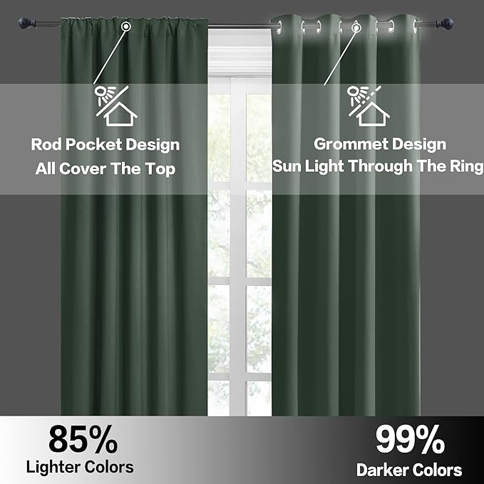 RYB HOME Kitchen Blackout Curtains Over Sink 36 inch Length, Rod Pocket Summer Light UV Blocking Energy Efficient, Cabinet Shelf Cupboard Coverings, Width 29 by Length 36, Dark Green, 2 Panels