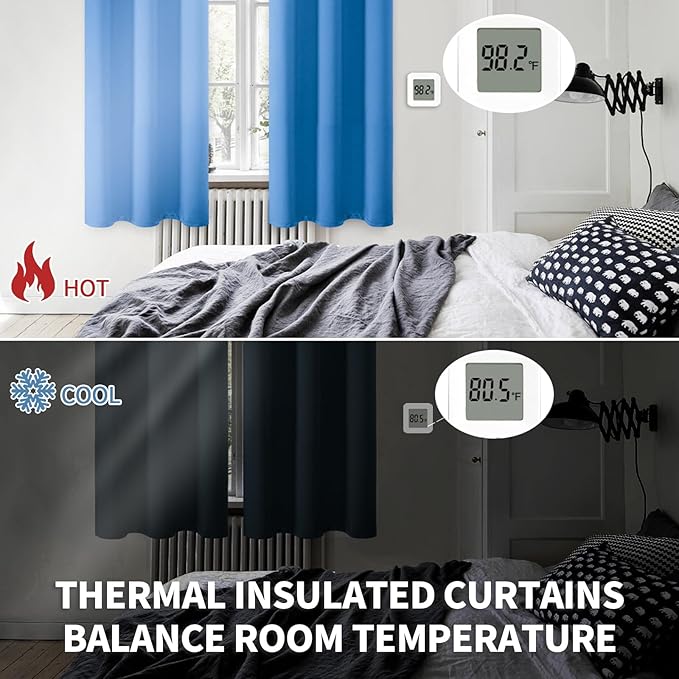BGment Room Darkening Curtains 45 Inches Long - Grommet Thermal Insulated Drapes Window Treatment Curtains for Bedroom, 2 Panels, 38 x 45 Inch, Classic Blue