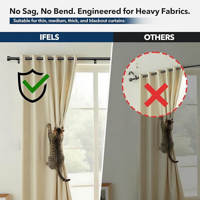 IFELS Heavy Duty Curtain Rods for Windows 72 to 144 Inch, 1 Inch Adjustable Black Curtain Rod Set with Easy Installation and Modern Design (A1,Black,30-150")
