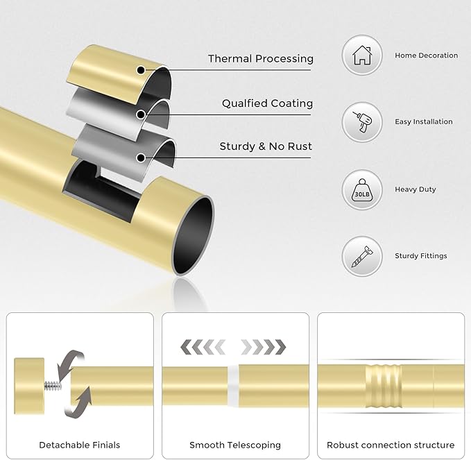 VOIIY Gold Curtain Rods for Windows 28 to 48 Inch(1.5-5 Feet),1" Diameter Drapery Rods with Modern Style End Cap Finials,Size:30-60 Inch, Brass