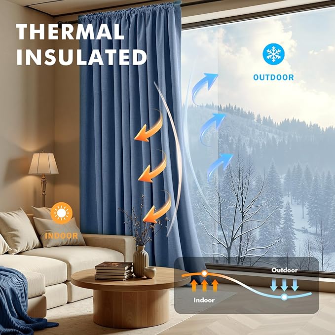MIULEE 100% Blackout Linen Curtains for Bedroom, Blue Solid Luxury Decor Thermal Insulation Room Darkening Drapes for Living Room Nursery Back Tab Rod Pocket 42 x 90 Inches, 2 Panels