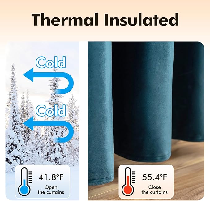 MIULEE Blue Velvet Curtains 96 Inch Length Length Blackout Curtains Thermal Insulated Soundproof Room Darkening Grommet Drape Black Out for Living Room Bedroom 52 x 96 Inch Length 2 Pcs Peacock Blue