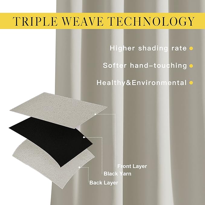 NICETOWN Room Darkening Window Curtains 72 inches Long, Thermal Insulated Grommet Room Darkening Window Treatments for Bedroom/Living Room, Natural, Set of 2, W37 x L72