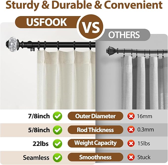 USFOOK 7/8 inch Curtain Rods for Windows 66 to 120 Inch, Telescoping Splicing Drapery Rods, Decoration for Home with Black Decorative Translucent Finials