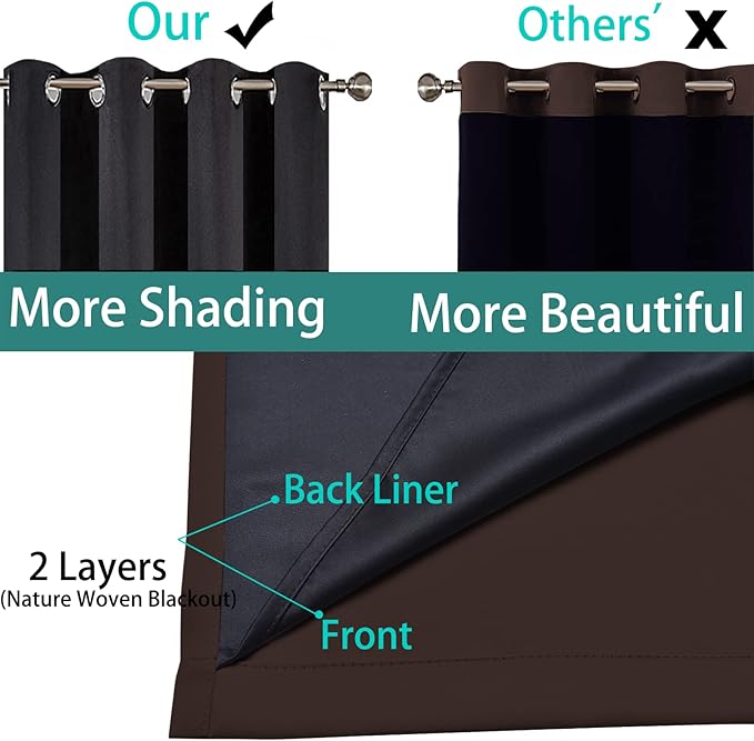 Yakamok 100% Blackout Curtains for Bedroom, 2 Thick Layers Thermal Insulated Grommet Total Blackout Drapes with Black Liner for Living Room (52Wx90L,Chocolate Brown, 2 Panels)