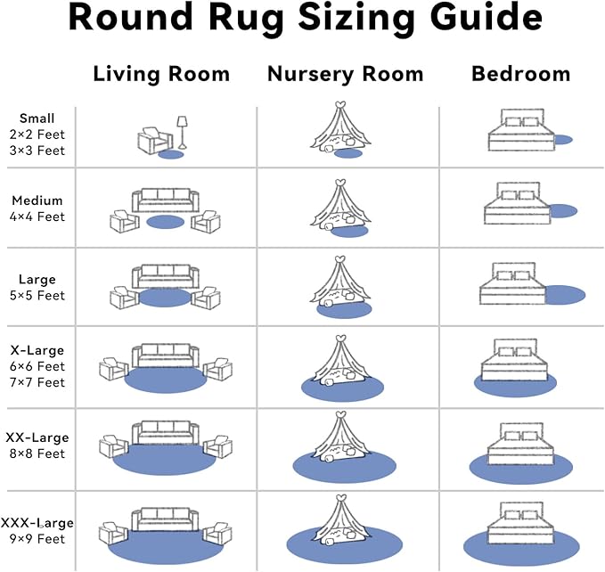 OLANLY Navy Blue Round Rugs for Bedroom - Machine Washable, 8 ft Circle Area Rugs for Living Room, Soft and Fluffy Shaggy Carpet for Teen Girls and Boys, Nursery Rooms, Dorms, Home Decor Aesthetic