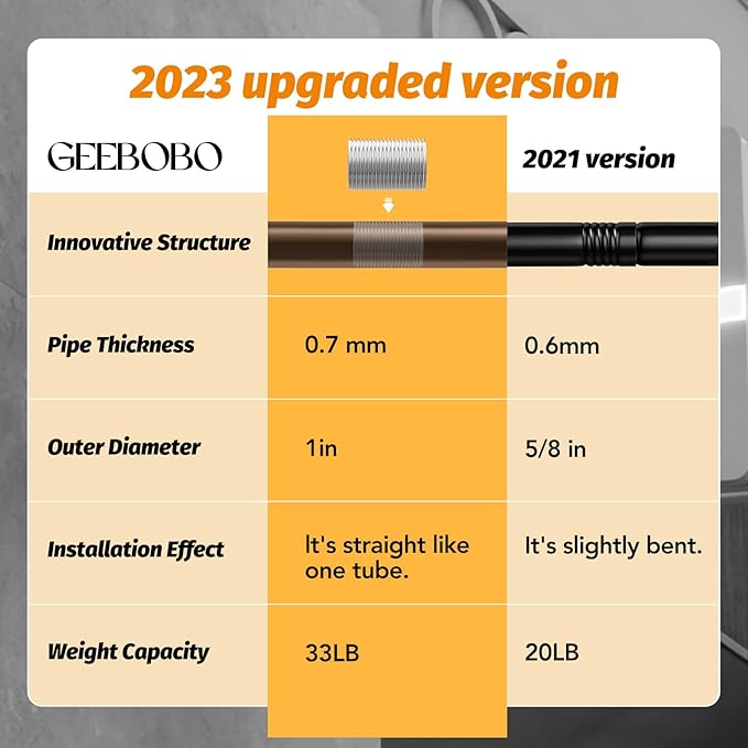 GEEBOBO Bronze Curtain Rods for Windows 120 to 240 Inch, 1 Inch Extra Long Heavy Duty Easy Install Adjustable Curtain Rods Set for Outdoor, Farmhouse, Bedroom, Living Room (Bronze, 30"-240")