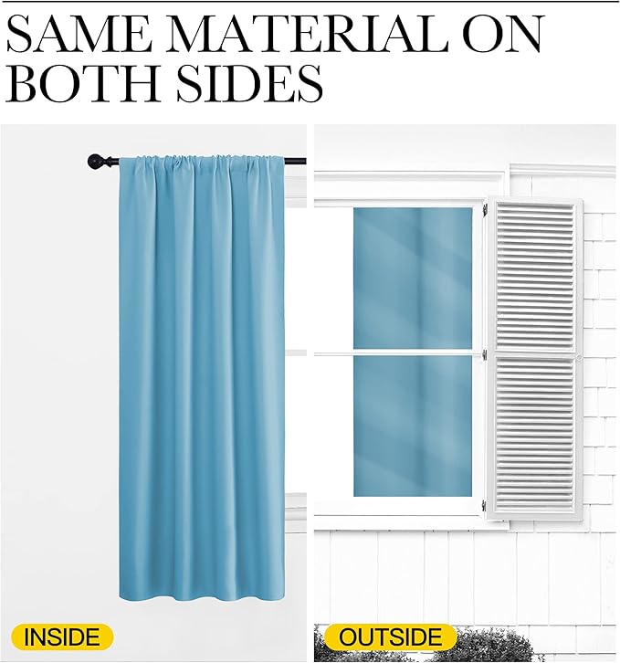 NICETOWN Kitchen Curtains for Small Windows, Privacy Thermal Insulated Blackout Curtains & Drapes for Boys Room (Teal Blue, 34" Wide by 54" Long, 2 Pieces)
