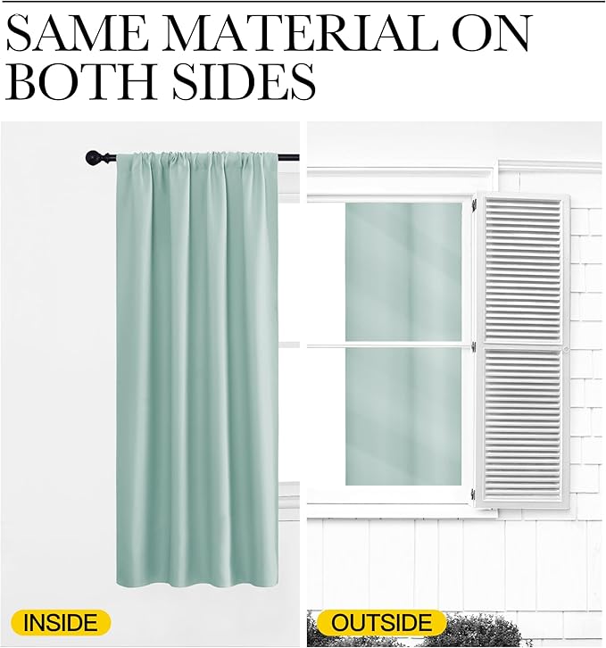 NICETOWN Blackout Curtains for RV Windows, Aqua Blue, 29" by 20", 2 Panels, Room Darkening Window Curtain Panels, Easy-Care Solid Thermal Insulated Draperies/Drapes for Daughter Room