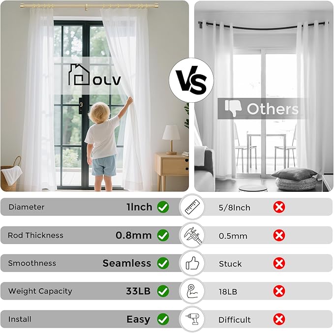 Modern Gold Curtain Rods for Windows 66 to 120 Inch, 1" Diameter Adjustable Heavy Duty Window Curtain Pole with Matte Gold End Cap Finials, Decorative Drapery Rods for Living Room, Bedroom
