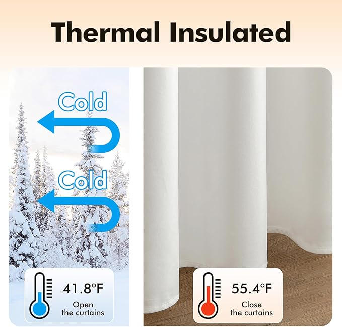 MIULEE 90 Inches Velvet Pure White Elegant Grommet Thermal Insulated Soundproof Room Darkening/Drapes for Classical Living Room Bedroom Decor 52 x 90 Inch Set of 2