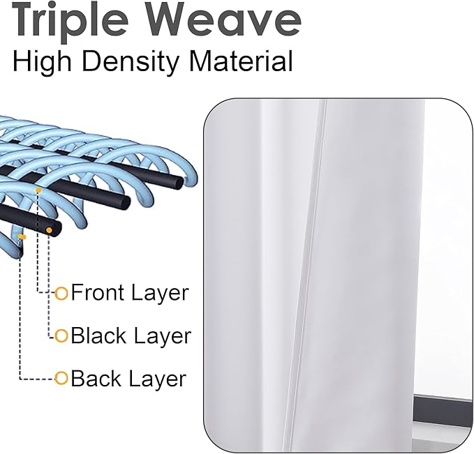 Chyhomenyc White Valances for Window, Light Filtering Short Curtains for Kitchen Bedroom Living Room, Rod Pocket Top Small Window Treatment Valance RV Bunk Panels, 60" Wx18 L, 2 Pieces