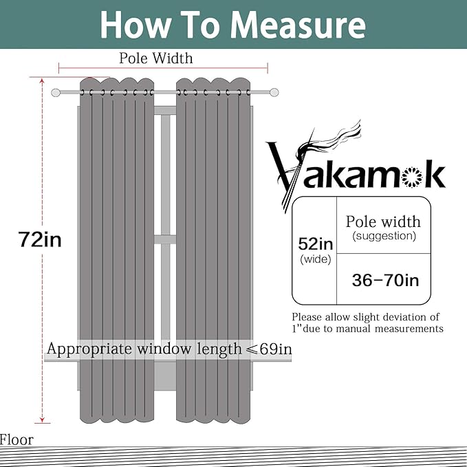 Yakamok Window Treatment Blackout Thermal Insulated Room Darkening Solid Grommet Curtains/Drapes for Bedroom Living Room (Burgundy Red,52x72-inch, 2 Panels)