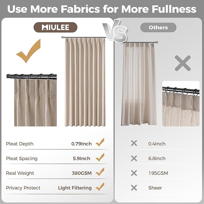 MIULEE Pinch Pleated Thick Linen Curtains 108 Inches Long 2 Panels for Living Room Bedroom, Extra Long Linen Drapes Pinch Pleat Back Tab Rustic Farmhouse Foor to Ceiling Curtains with Hooks, Taupe