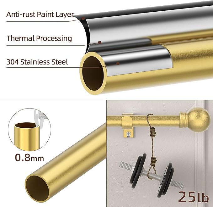 SMODBRODRE Curtain Rods for Window 32 to 62, Gold 5/8 inch Splicing Single Window Curtain Rod Set with Brackets