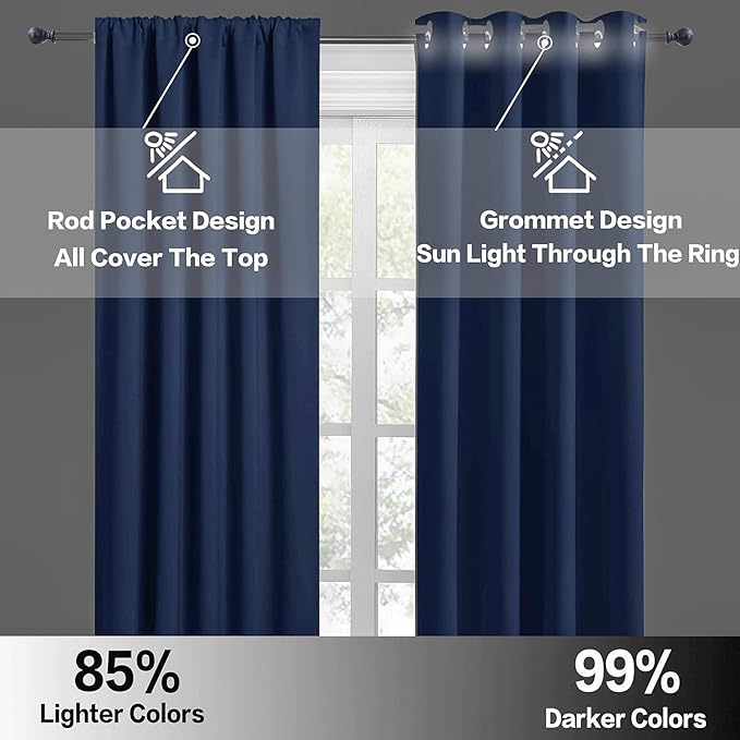 RYB HOME Short Navy Blue Blackout Curtains for Small Bedroom Window, Insulating UV Blocking Drapes for Kitchen Cafe Basement Garage, Privacy Tiers for Bathroom Window, Width 42 by Length 36, Set of 2