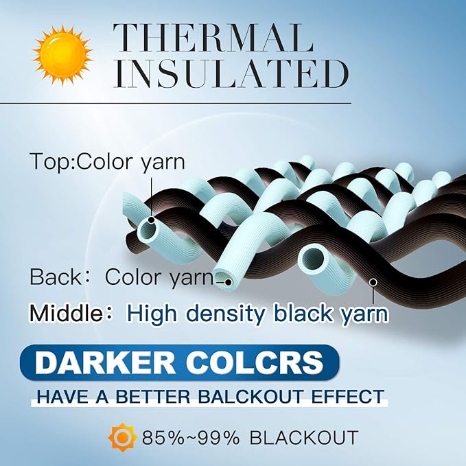 Yakamok Blackout Curtains with Grommet top Room Darkening Thermal Insulated Window Curtains for Living Room, 52 x 72Inch, Sky Blue, Set of 2