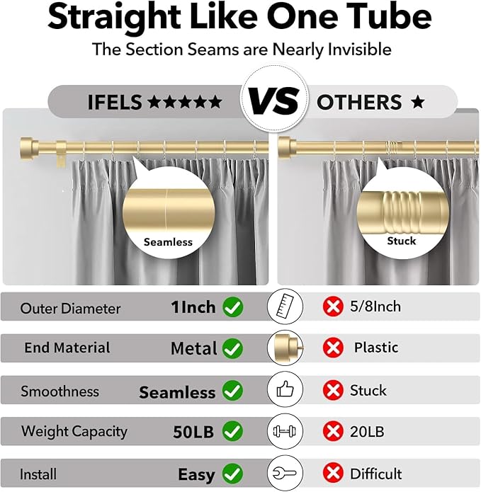 IFELS 2 Pack Heavy Duty Curtain Rods for Windows 48 to 84 Inch, 1 Inch Gold Adjustable Curtain Rod Set with Easy Installation and Modern Design (A1,Gold,30-90",2Pack)