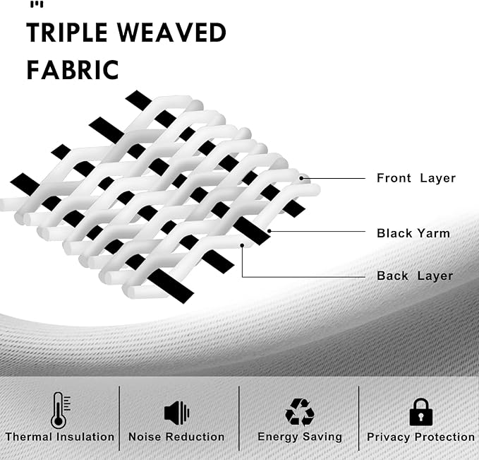 DWCN Blackout Curtains for Bedroom – Thermal Insulated Energy Saving Drapes for Living Room, Grey, W 38 x L 84 Inch, Set of 2 Rod Pocket Curtain Panels