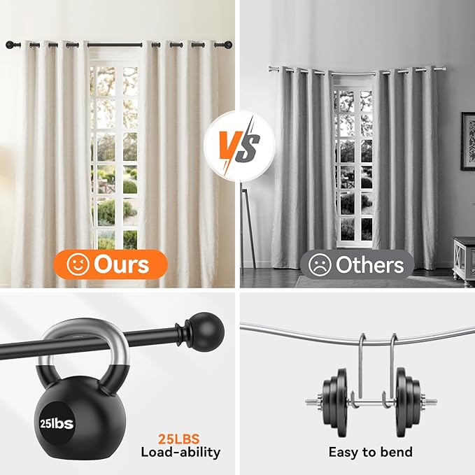 Black Curtain Rods for Windows 28 to 48 Inch, 5/8" Diameter Heavy Duty Metal Adjustable Small Curtain Rod With Bracket