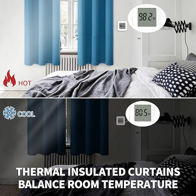 BGment Blackout Curtains - Grommet Thermal Insulated Room Darkening Bedroom and Living Room Curtains, Set of 2 Panels (42 x 63 Inch, Steel Blue)