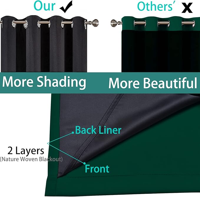 Yakamok 100% Blackout Curtain for Bedroom,Thermal Insulated Drapes with Black Liner Full Room Darkening Energy Efficiency Window Curtains for Living Room(70Wx84L,Dark Green, 2 Panels)