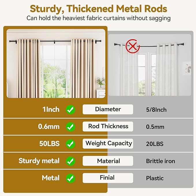 YaFex Curtain Rods 2 Pack 32-84 Inch, Heavy Duty 1 Inch Curtain Rod, Black Long Adjustable Window Treatment Rods, Modern Design, Easy Installation