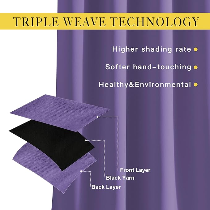 NICETOWN Blackout Lilac Purple Curtains 84 inches Long, Grommet Room Darkening Thermal Insulated Sound Dampening Window Treatments for Bedroom/Home Office, 2 Panels, W46 x L84